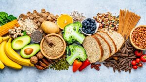The Foundations of Balanced Nutrition